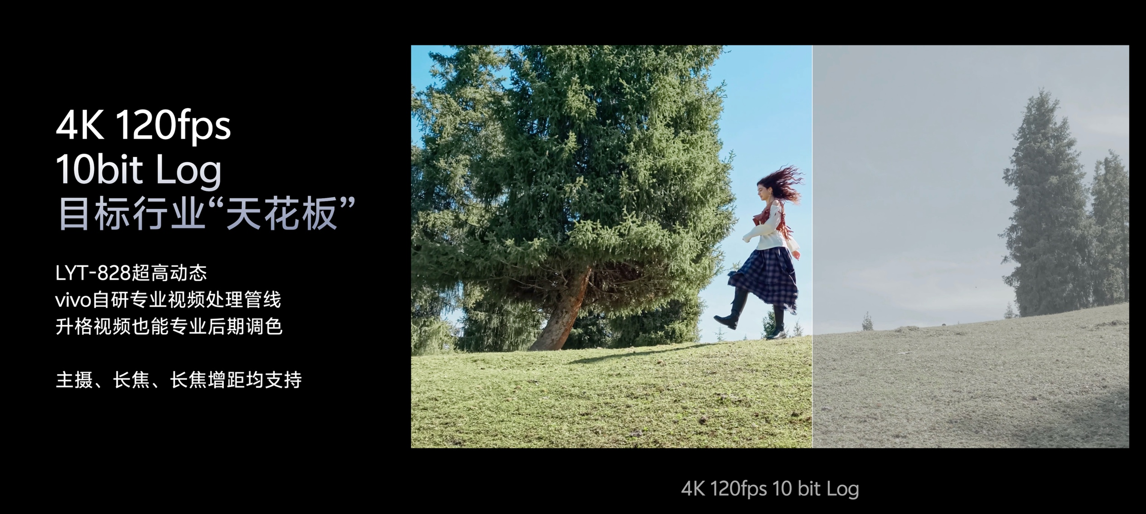 刚刚，vivo祭出“灭霸”影像技术全家桶，全面硬刚苹果，X300系列首发