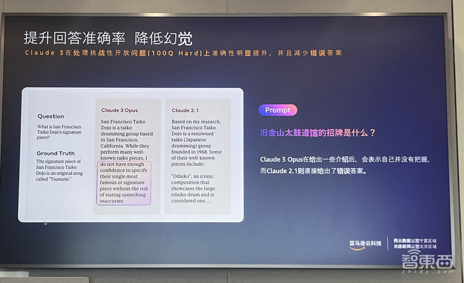 AWS搭載“最強(qiáng)大模型”！40億美元投向OpenAI競(jìng)對(duì)，打通商業(yè)化落地“最后三公里”