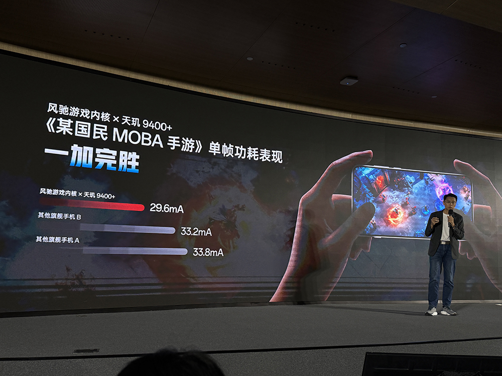 联发科技与一加达成战略合作,首发天玑电竞旗舰芯,挑战行业最强1% Low帧