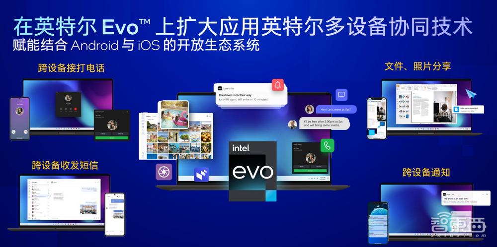 首款24核笔电处理器，多设备协同支持iOS！英特尔CES大招一文看尽