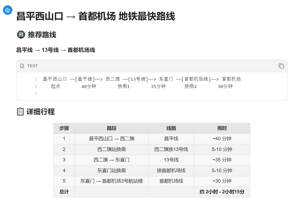 MiniMax M3来了!12小时无人干预炼出4个模型,还把CUDA内核加速到9.4倍
