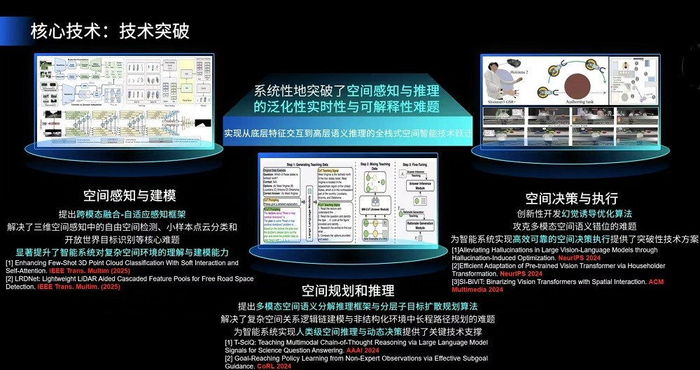 悠然无界大模型发布,部分基准测试超OpenAI o1、Qwen2.5-VL,落地智能巡检、物流搬运