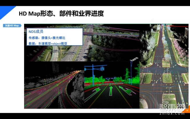 自动驾驶系列课 | 高德地图大咖主讲 一文看懂高精地图【附PPT】