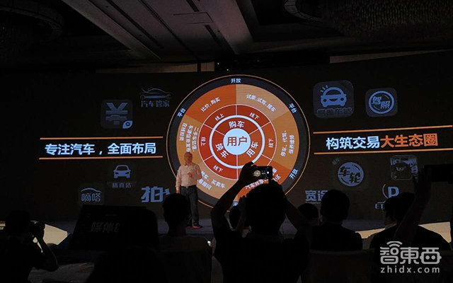 进击的汽车电商：用生态化战略改造汽车零售