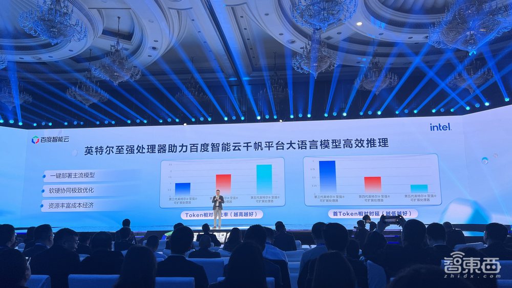 大模型“朋友圈”增5倍！百度智能云技术栈大升级，千帆大模型一体机发布