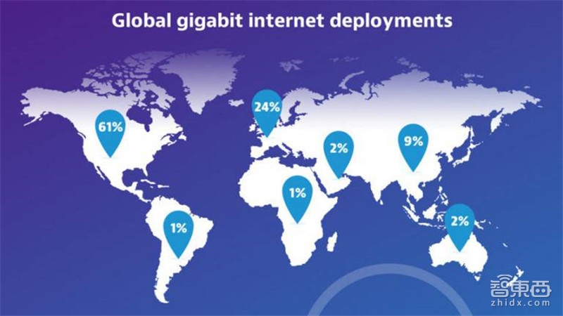 除了汽车和太空探索,详解8个正在被埃隆马斯克颠覆的行业【附下载】| 智东西内参