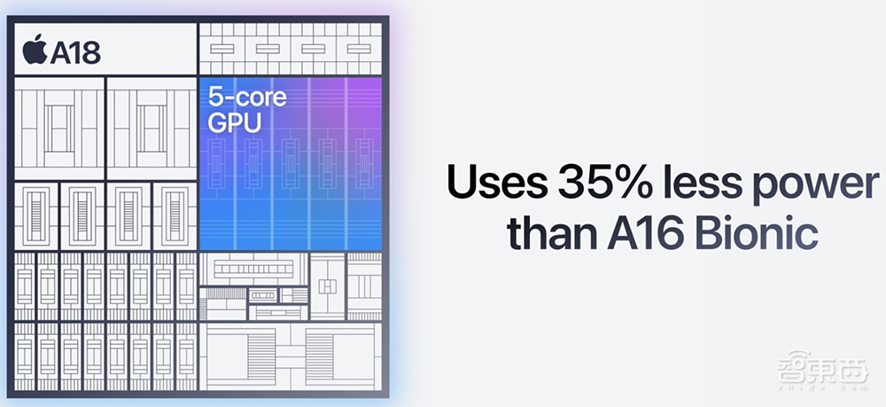 苹果深夜四颗芯片炸场!最强3nm问世,最便宜iPhone 16也能用