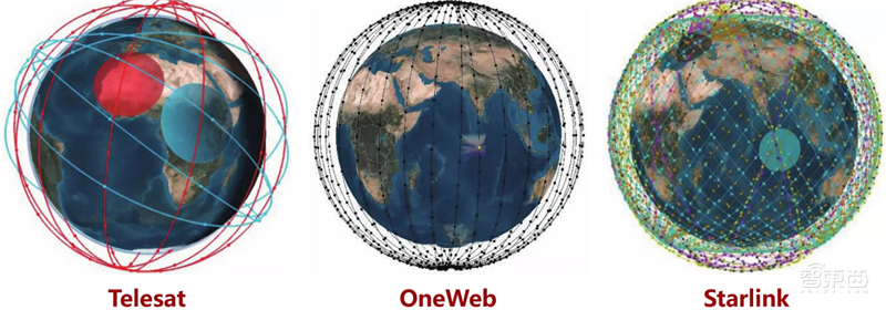 中美两强争霸，3000颗商业卫星上天，揭秘卫星互联网真相【附下载】| 智东西内参