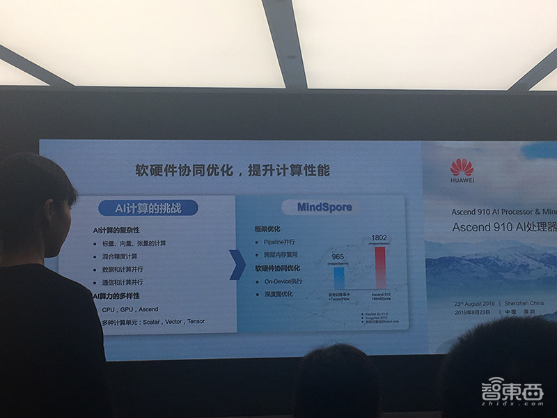 华为最强云端AI芯片商用,性能超英伟达V100,开源AI框架对标谷歌!