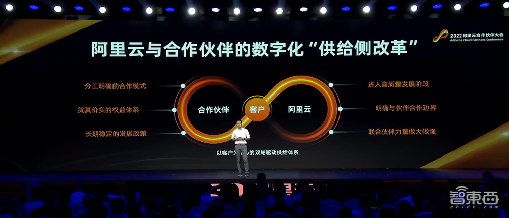 阿里云蔡英华:投10亿元下沉300个城市,助100家伙伴年销售额过亿