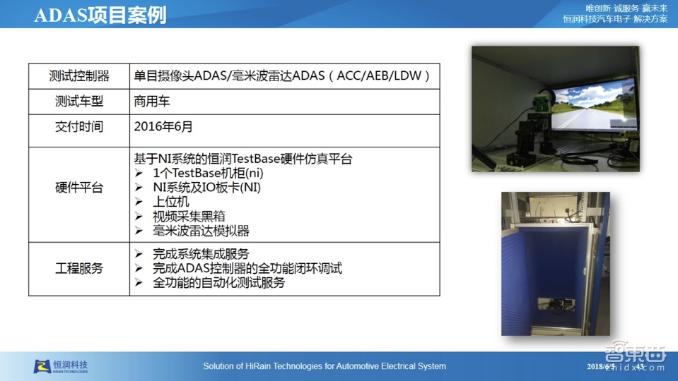 【PPT下载】仿真测试是自动驾驶的必由之路！经纬恒润前瞻技术负责人张大鹏系统讲透