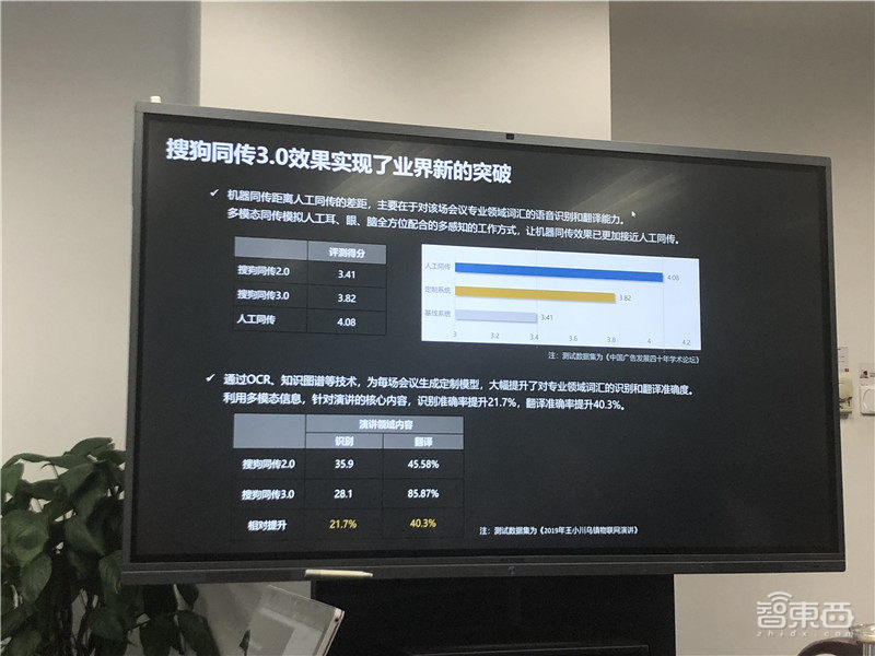边看PPT边思考!搜狗“AI翻译官”同传3.0逆天了