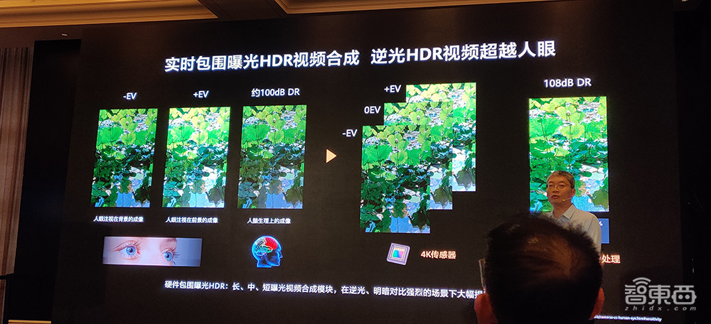 首发:华为麒麟9000大战苹果A14,5G和性能谁更强?