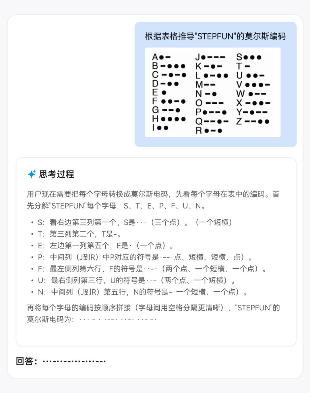 开源新王炸！10B多模态小模型屠榜，性能媲美20倍巨无霸