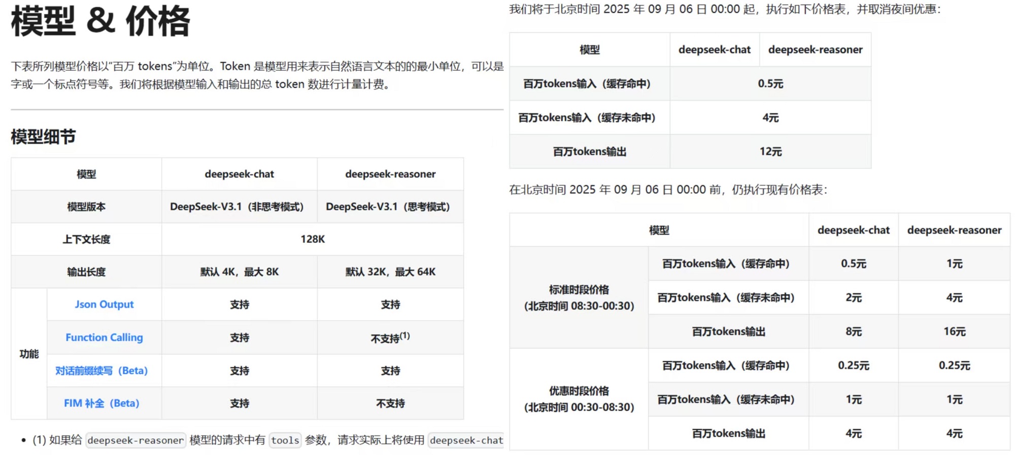 大模型價(jià)格戰(zhàn)逆轉(zhuǎn)？深扒17家廠商最新定價(jià)，竟有超7成在漲價(jià)