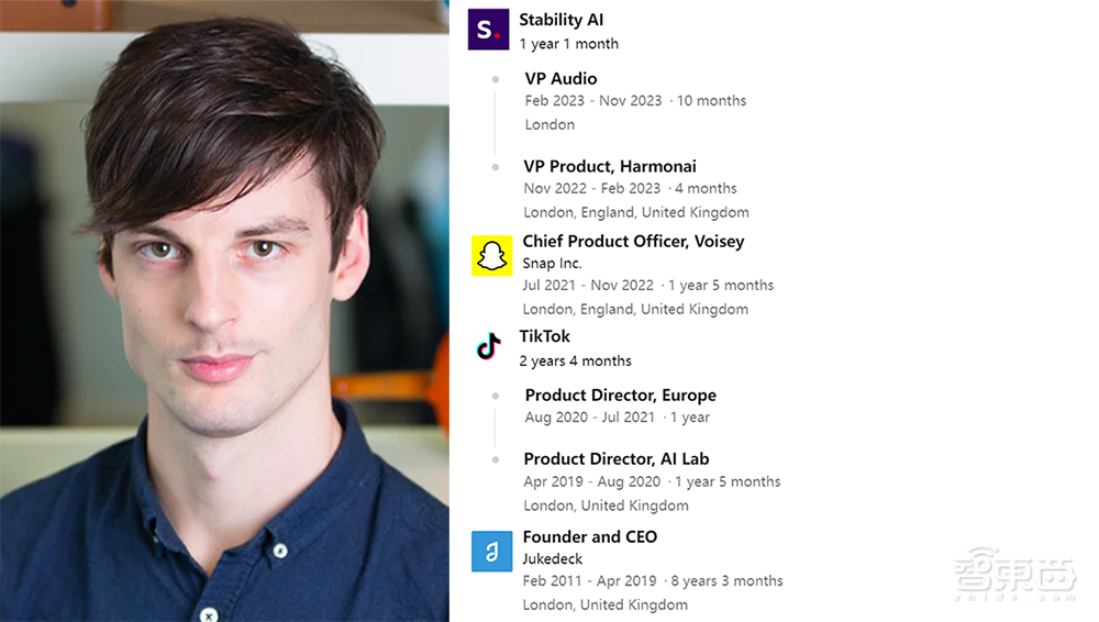 AIGC明星独角兽被曝卖身！投资者点名CEO下台，9个月流失15名高管