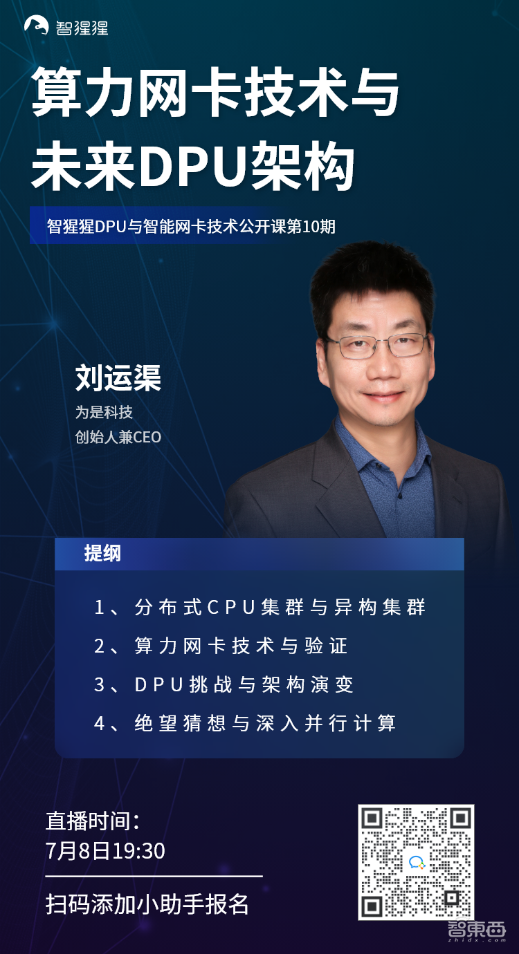 为是科技CEO刘运渠:算力网卡技术与未来DPU架构|公开课预告