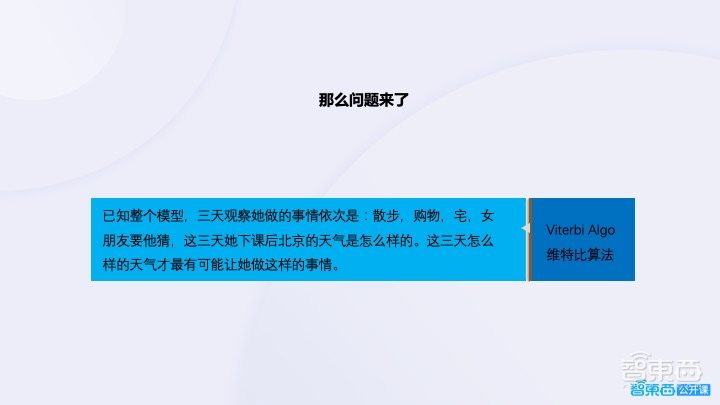 开发必读!语音交互能力构建的关键与难点