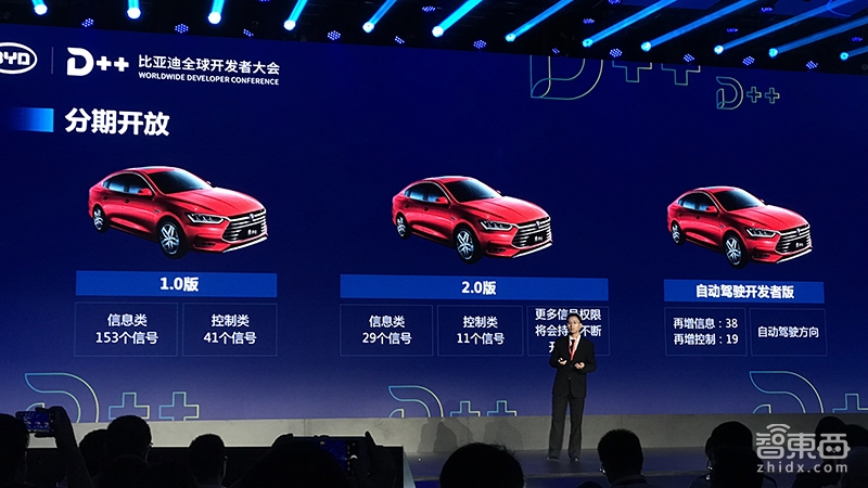 比亚迪搞开发者大会揭秘开放平台 周鸿祎竟要玩“车震”