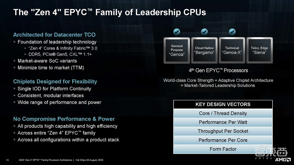 直击Hot Chips大会:AMD剧透Siena处理器规格,最高64核128线程,瞄准电信和边缘计算市场