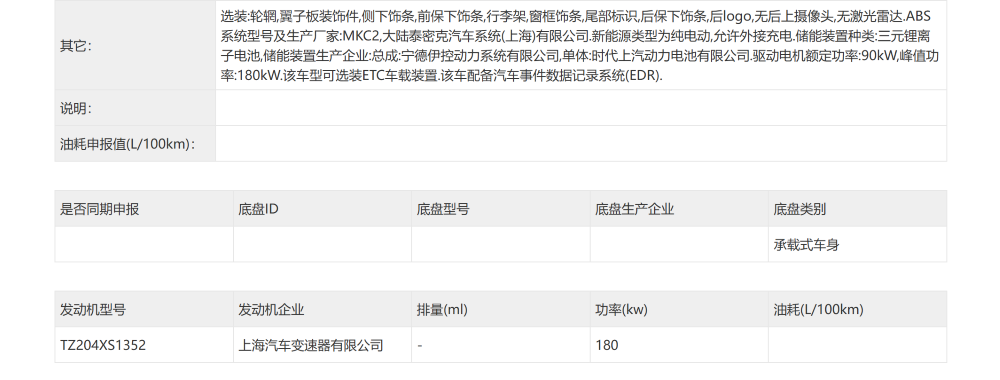 华为系连上三款车，特斯拉两大车型更新！7月工信部车展重磅新车解读