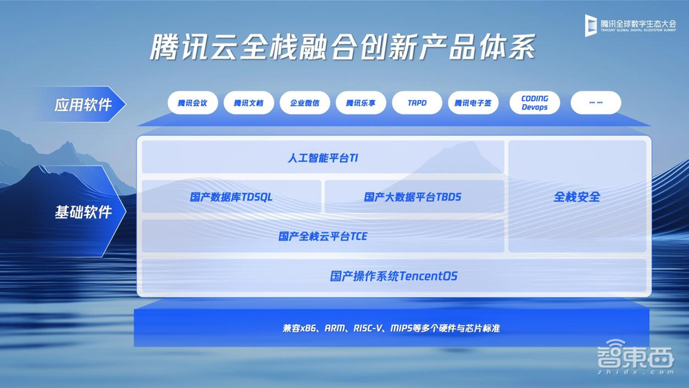 腾讯版“GPT-4o”来了!混元Turbo首发并上线,效率翻倍价格砍半