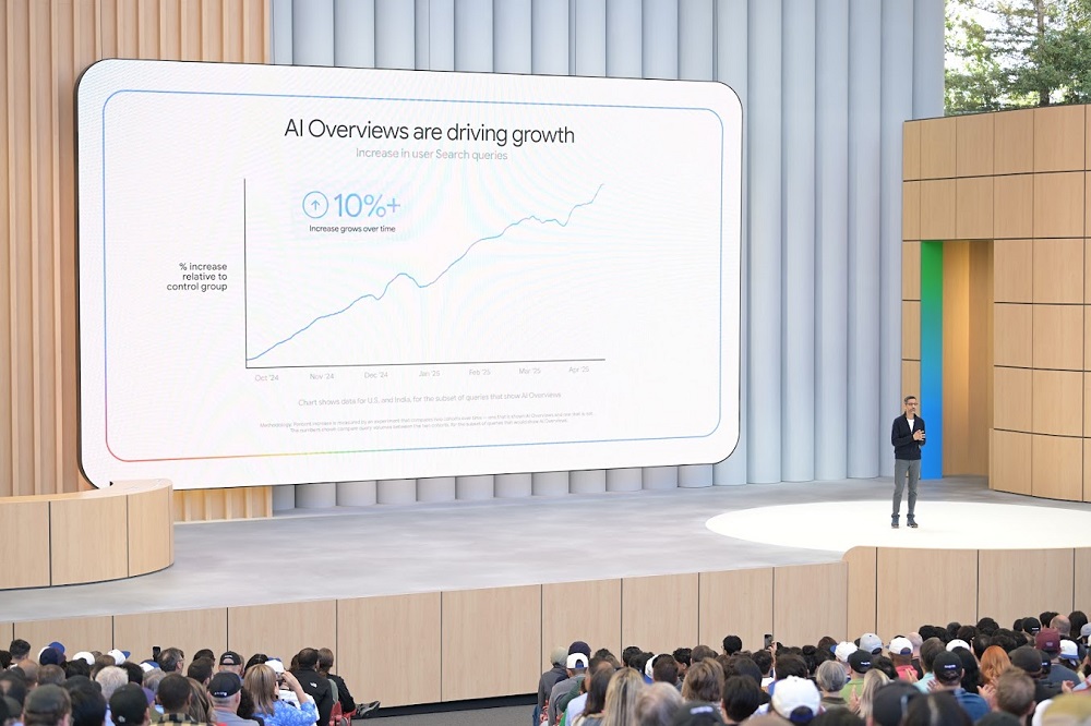 谷歌I/O超全总结:AI搜索大变样,AR眼镜复活,大模型全家桶升级,史上最贵订阅费1800元
