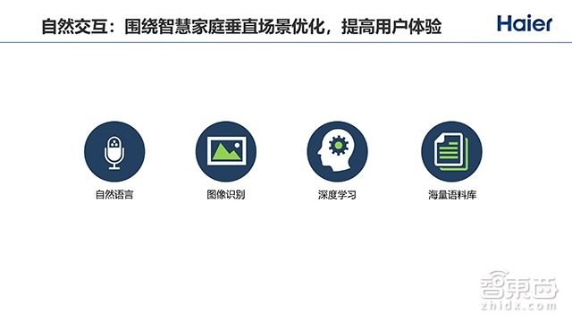 2000+个智能单品,180+个智能成套,向物联网转型的海尔如何突围全屋智能战局