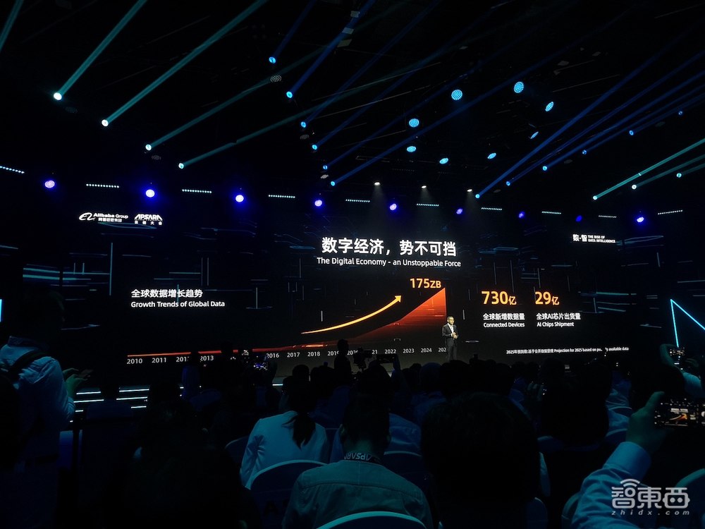 阿里最强AI芯片发布！1秒处理7.8万张照片，一块顶10块GPU
