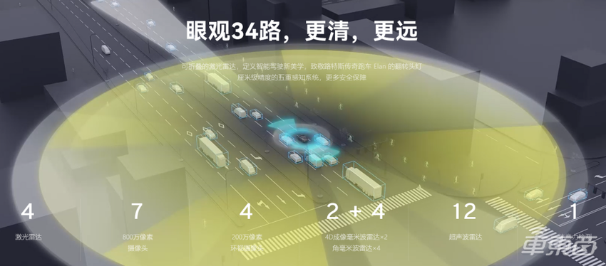 路特斯Eletre开启交付，F1世界冠军成为首批车主