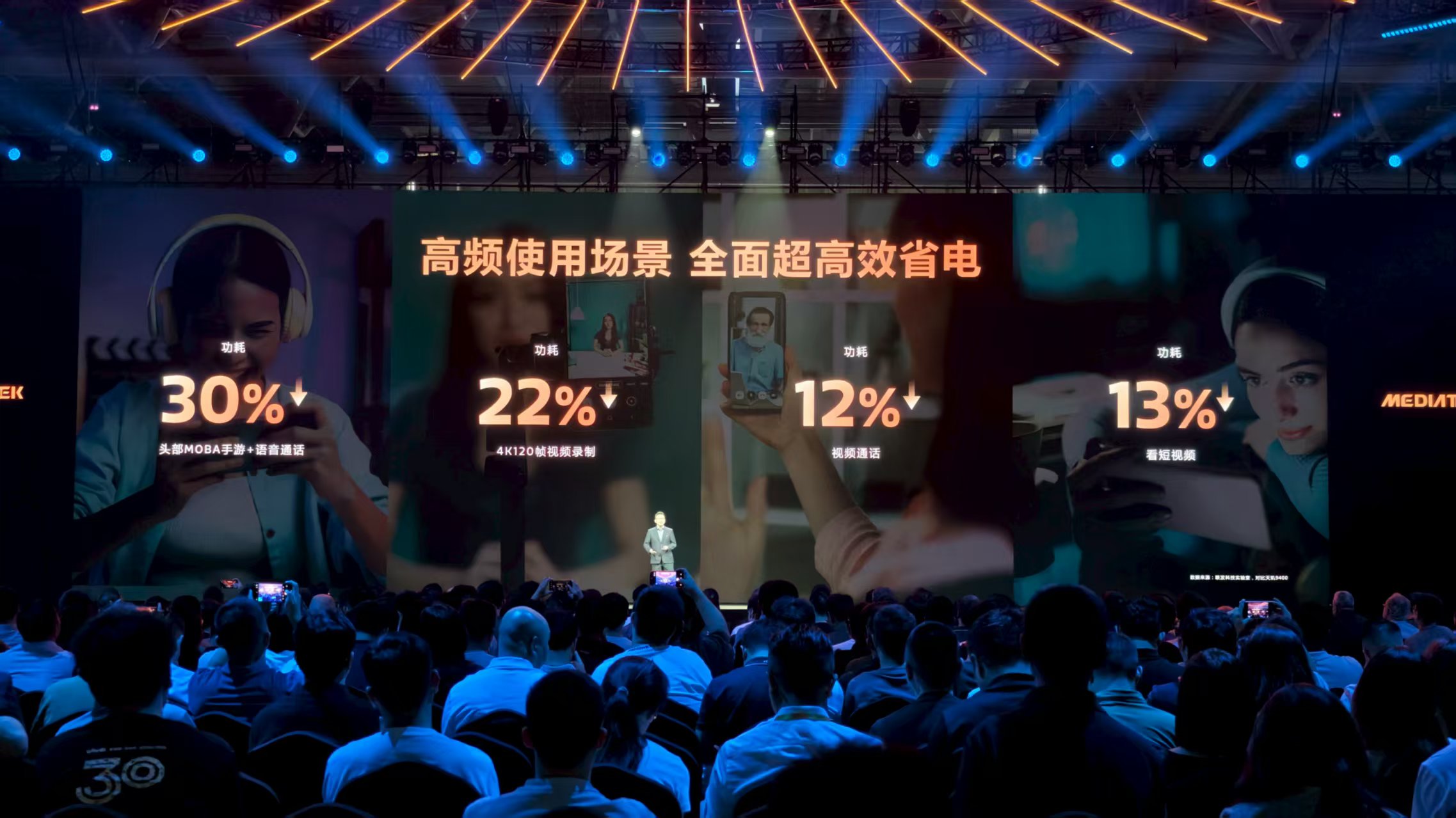 歷史性一刻：安卓手機CPU首次比肩蘋果