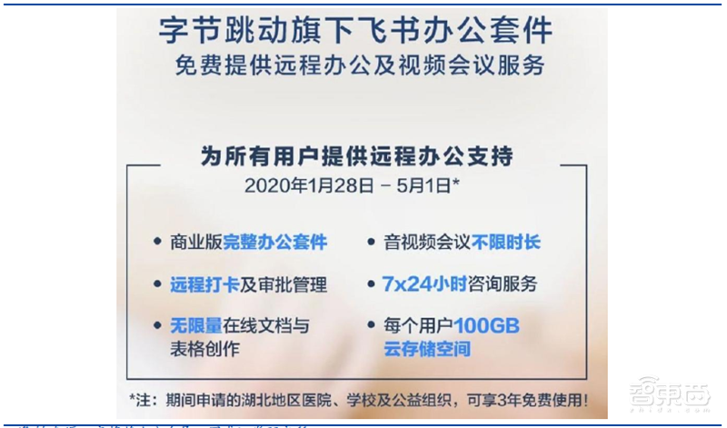 解密“战疫”中井喷的云办公产业!华为阿里等五大巨头PK【附下载】| 智东西内参