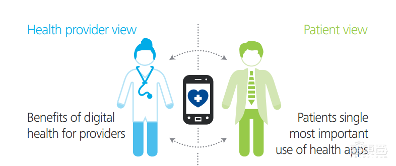 世界疫情追踪技术汇总，面部识别无人机监测隐私问题引争议