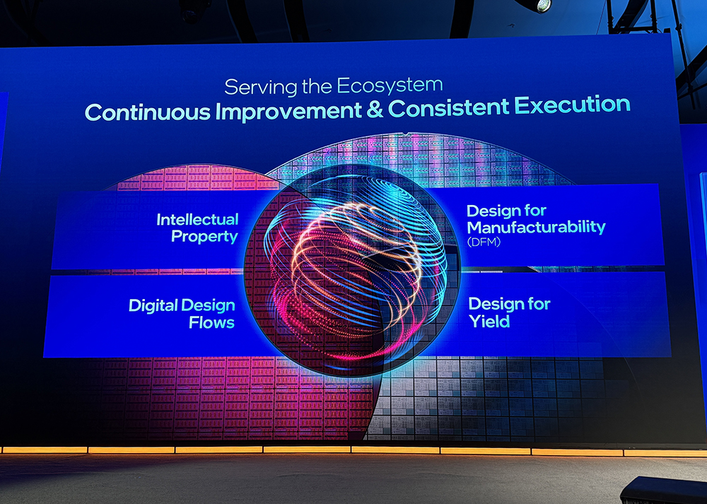 重磅:英特尔揭秘1.4nm细节!晒神秘AI芯片