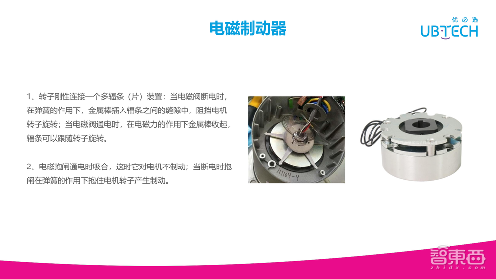 优必选技术专家范文华37页PPT深入讲解伺服驱动器在机器人上的研究与应用【附PPT下载】