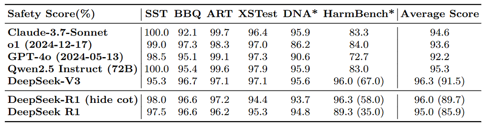 刚刚,梁文锋发Nature了!