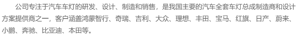 中国车灯老大递表港交所！两年净赚超25亿，供货蔚小理鸿蒙智行