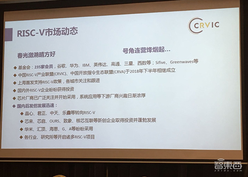 国产IP应用服务平台上架3款新品，对标ARM Cortex和NVDLA