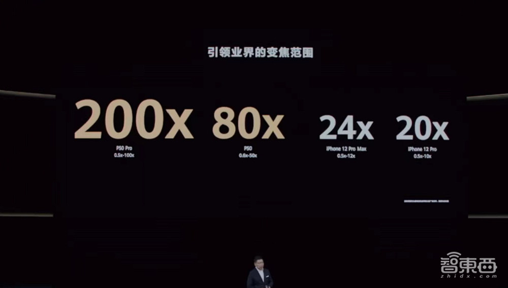 华为P50悲壮发布！5G芯片无奈当4G用，首发100吋大电视