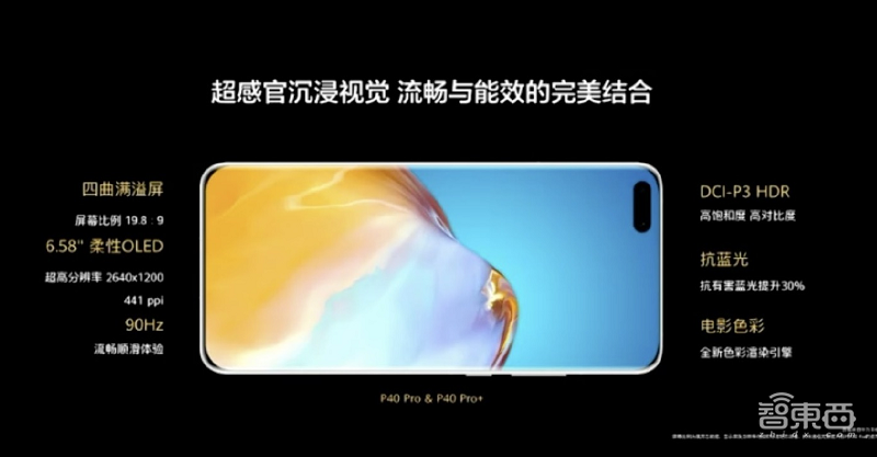 华为今晚连发十多款新品！十倍光变P40 Pro+ 7988起，旗舰智慧屏X65亮相