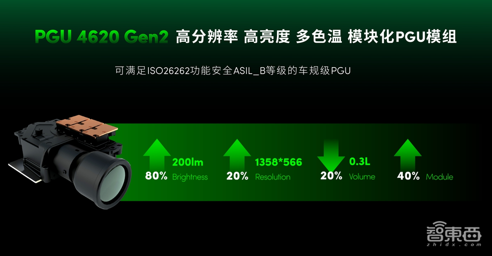 歌尔光学连发三款VR/AR光学模组,主攻办公、娱乐、车载三大场景