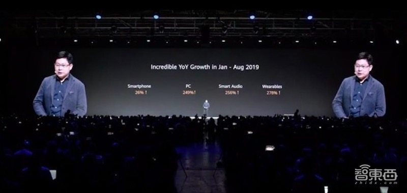 每秒7680帧慢拍逆天!14根5G天线,华为Mate 30发布,智慧屏也来了