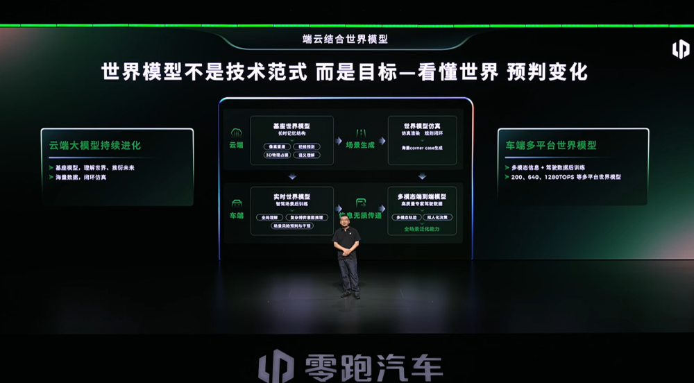 零跑连发五个技术大招！第二品牌和机器人都来了，朱江明：要做车圈苹果