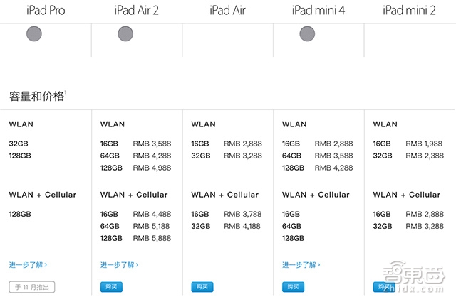 iPad Pro全球首发体验:不只是放大屏幕那么简单
