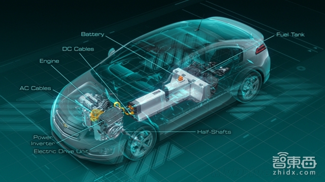 别光夸特斯拉 这些日韩巨头正图谋垄断汽车电池