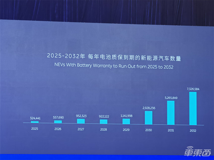 余承东当面称智驾体验比小鹏好!何小鹏首曝15万元新车!百人会首日大佬齐放狠话