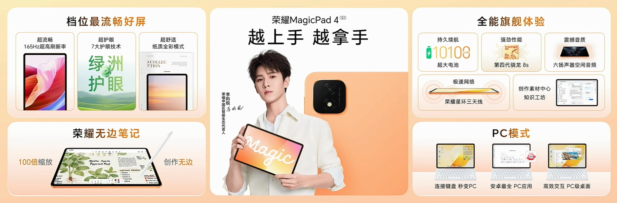 3999元起的旗舰机？荣耀这波杀疯了！2nm芯片、2亿影像、397B智能体大模型