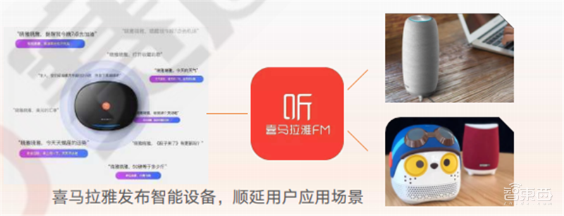 疫情后的经济红利!15个新行业,百页报告看懂新时代数字经济【附下载】| 智东西内参