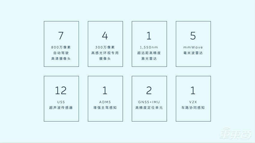 蔚来ET7深陷质量泥潭:车主频繁吐槽,还有人提车当天趴窝