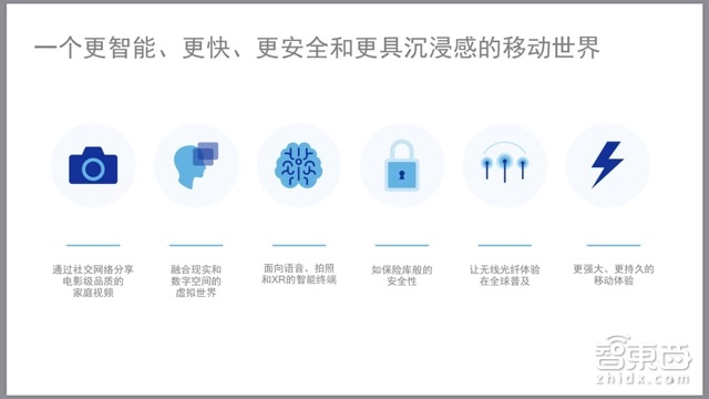 明年三星小米机皇有多强?高通骁龙845五大技术拆解